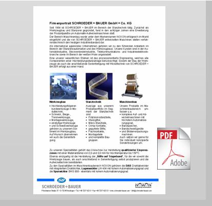Our company profile