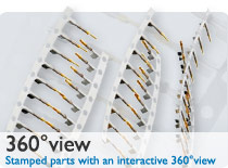 Stamped parts with an interactive 360°view