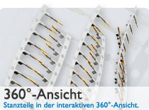 360°-Ansicht eines Connectors